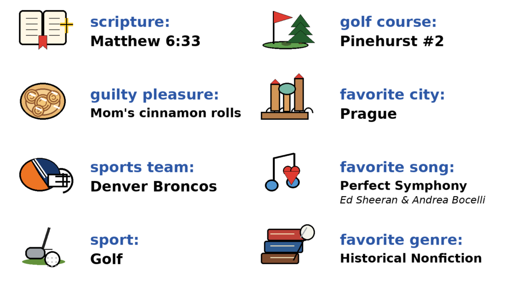 favorites card for Jacob Ferrin listing his favorite things